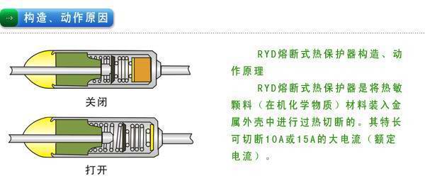 LEBAO¶ȱ˿/LEBAO temperature fuse