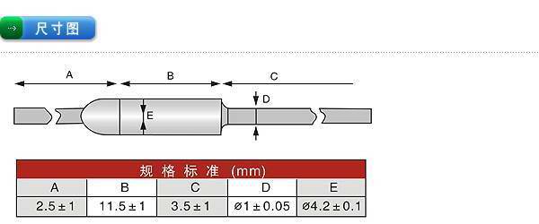 LEBAO¶ȱ˿/LEBAO temperature fuse