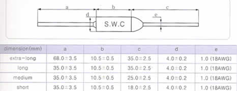韩国星宇SWC温度保险丝/SWC temperature fuse